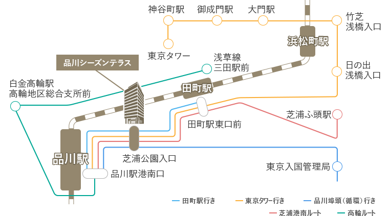 [図] 路線図